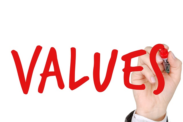 Core Values